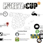 Datos convivencia 2° ESO